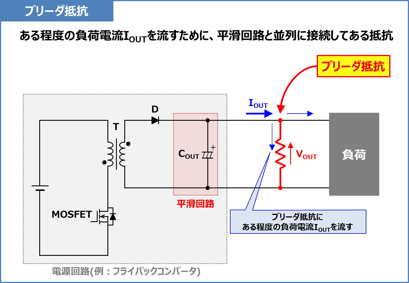 ブリーダ抵抗とは？『目的』・『用途』・『計算方法』を解説！ - Electrical Information